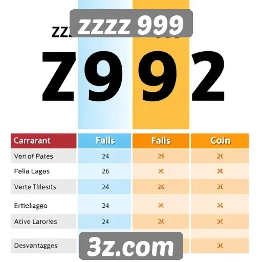 Comparativo entre zzzz 999 e concorrentes do mercado