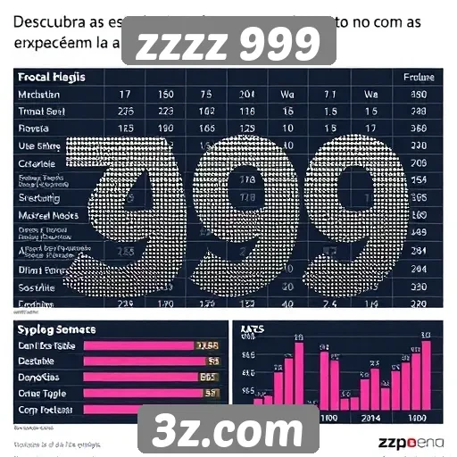 Estatísticas de uso e engajamento no zzzz 999